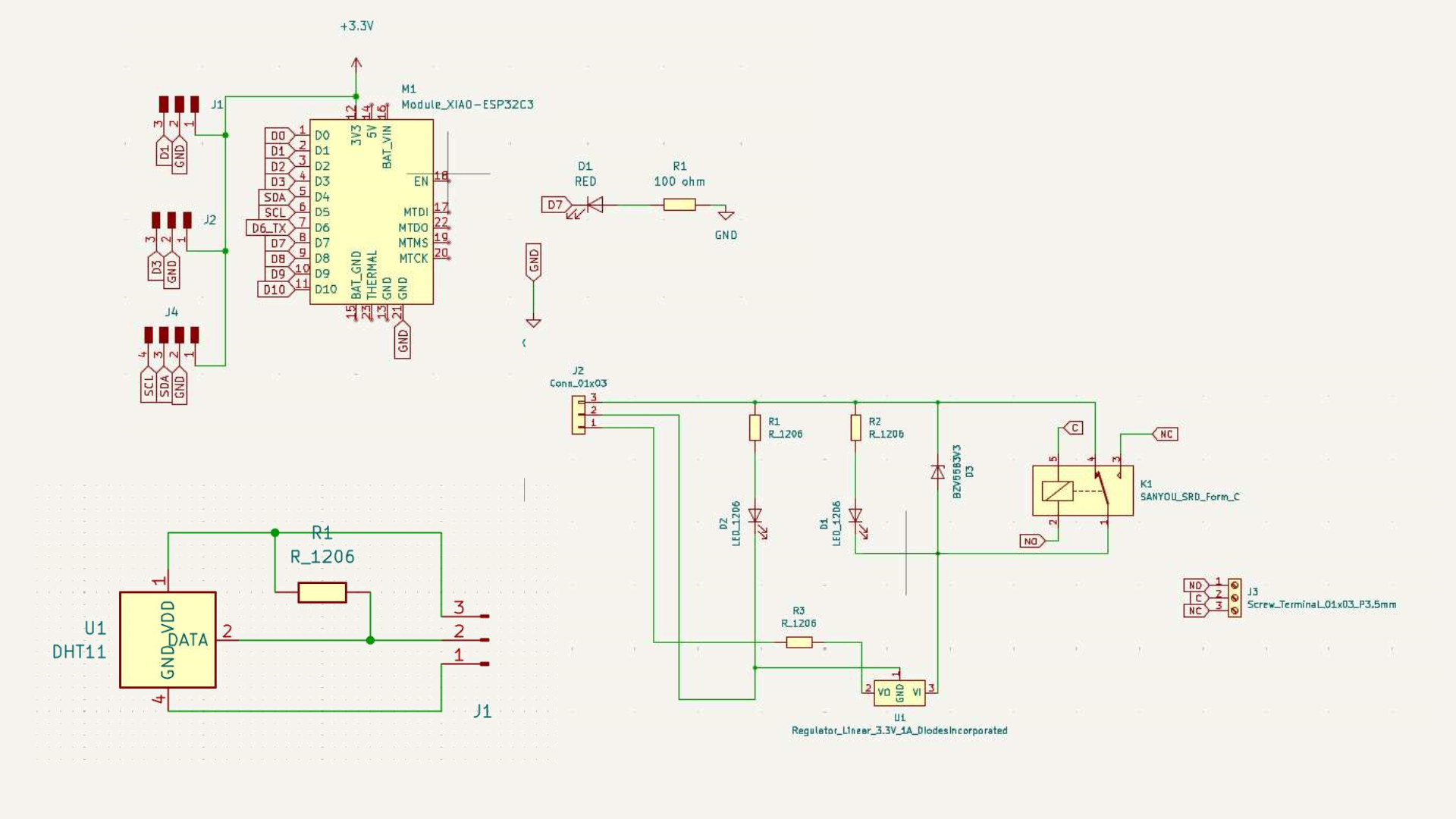 3D Printing Process